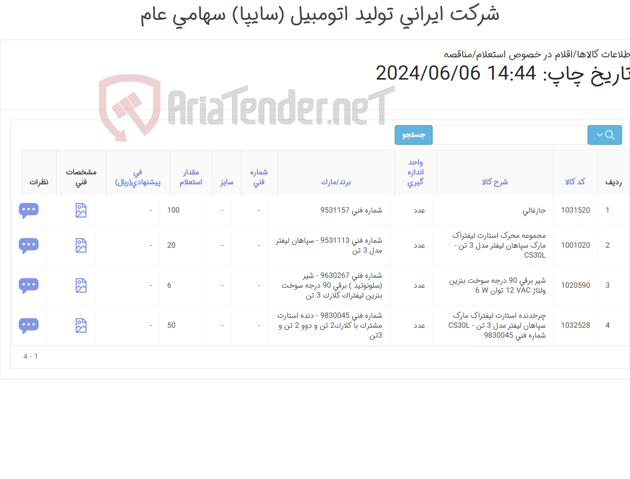 تصویر کوچک آگهی لوازم یدکی لیفتراک شامل : مجموعه محرک استارت - شیر برقی - جازغالی و چرخدنده استارت