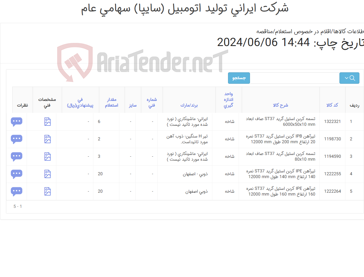 تصویر کوچک آگهی تسمه و تیرآهن IPB- تیرآهن IPE