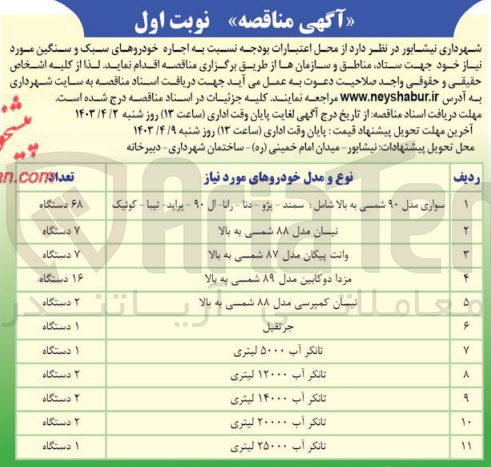 تصویر کوچک آگهی  اجاره خودروهای سبک و سنگین :
1- سواری مدل ۹۰ شمسی به بالا شامل : سمند پژو - دنا رانا - ال ۹۰ - پراید تیبا - کوئیک
2- نیسان مدل ۸۸ شمسی به بالا
3- وانت پیکان مدل ۸۷ شمسی به بالا
4- مزدا دوکابین مدل ۸۹ شمسی به بالا
5- نیسان کمپرسی مدل ۸۸ شمسی به بالا
6- جرثقیل
7- تانکر آب ۵۰۰۰ لیتری
8- تانکر آب ۱۲۰۰۰ لیتری
9- تانکر آب ۱۴۰۰۰ لیتری
10- تانکر آب ۲۰۰۰۰ لیتری
11- تانکر آب ۲۵۰۰۰ لیتری