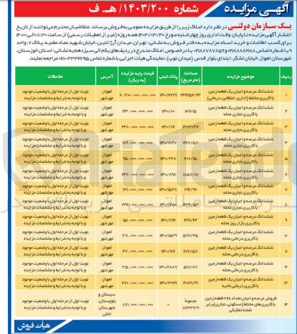 تصویر کوچک آگهی فروش املاک در 14 ردیف با کاربری تجاری ، (اداری - انتظانی - درمانی) ، درمانی ، (مسکونی - تجاری)