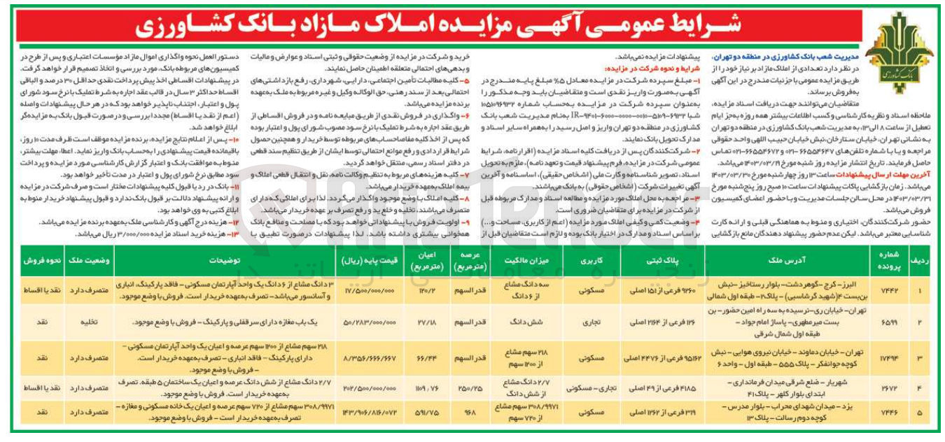 تصویر کوچک آگهی فروش املاک مازاد بانک کشاورزی در 5 ردیف با کاربری مسکونی تجاری تجاری-مسکونی