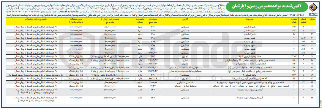 تصویر کوچک آگهی فروش تعدادی از قطعات و آپارتمان