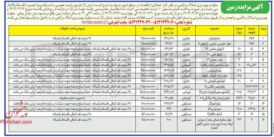 تصویر کوچک آگهی فروش تعدادی از قطعات با کاربری تجاری آموزشی اداری درمانی ورزشی آپارتمان مسکونی در 16 ردیف