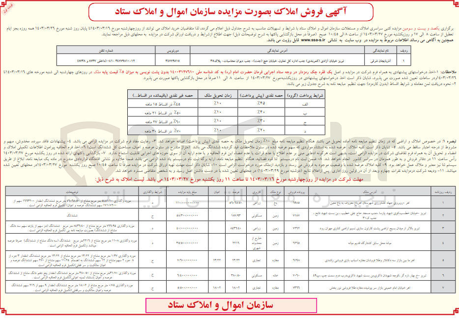 تصویر کوچک آگهی فروش املاک با کاربری باغ، زمین، مغازه