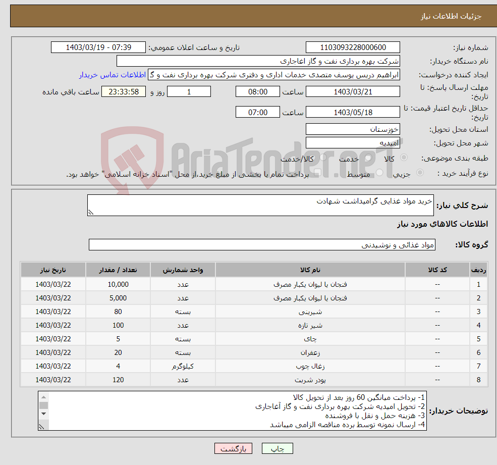 تصویر کوچک آگهی نیاز انتخاب تامین کننده-خرید مواد غذایی گرامیداشت شهادت