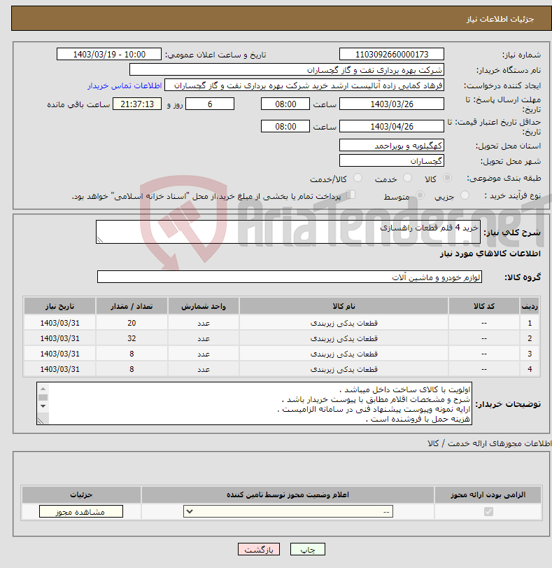 تصویر کوچک آگهی نیاز انتخاب تامین کننده-خرید 4 قلم قطعات راهسازی
