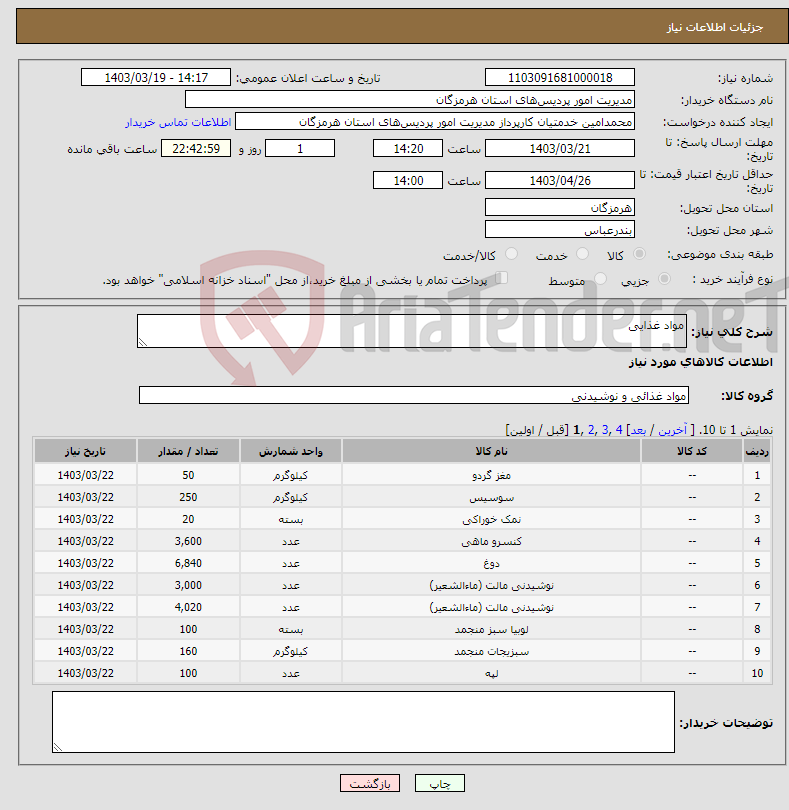 تصویر کوچک آگهی نیاز انتخاب تامین کننده-مواد غذایی