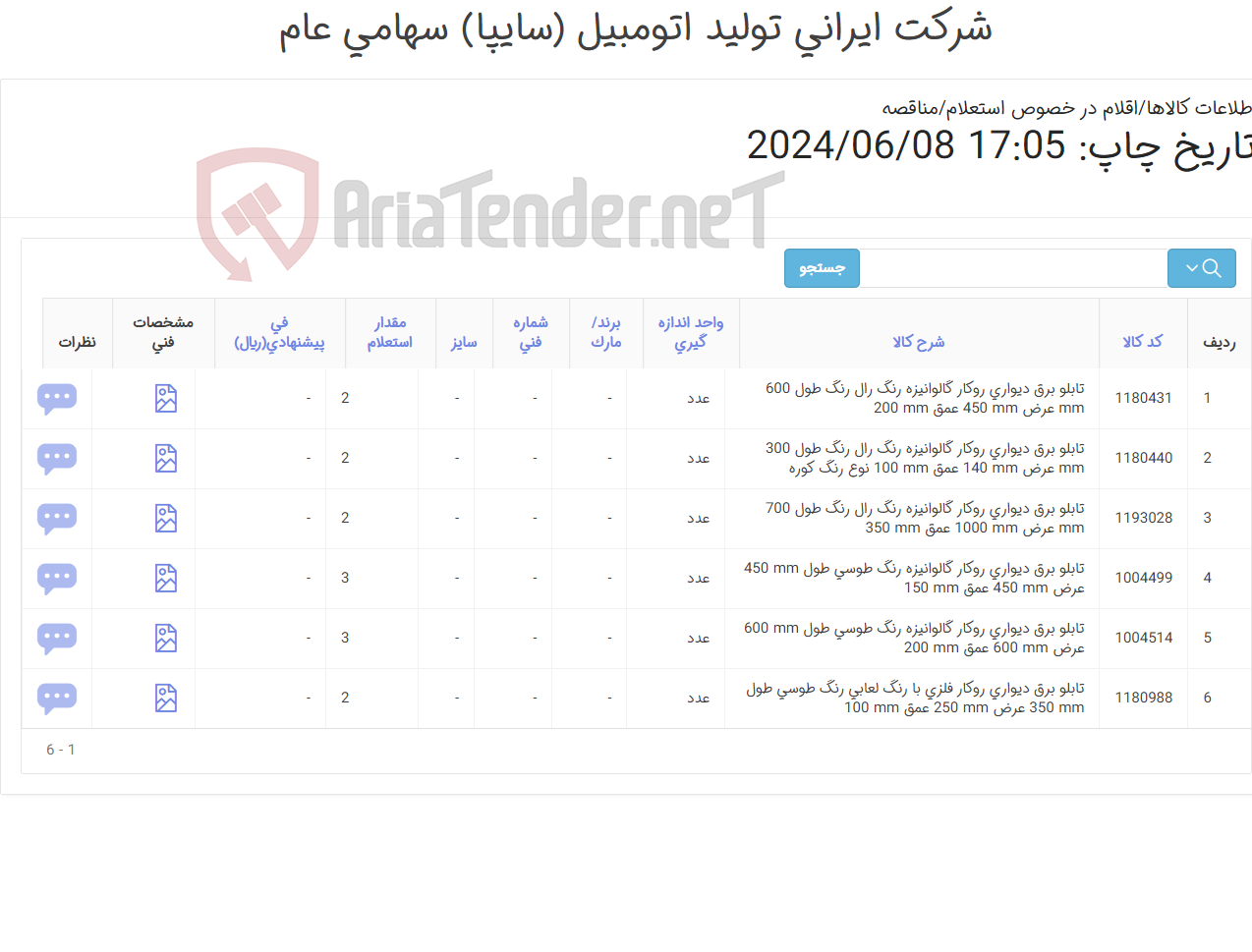 تصویر کوچک آگهی تابلو ‎برق‏ ‎دیواری/ حتما مشخصات پیوست مطالعه و درصورت نیاز از نمونه های بازدیدگردد.