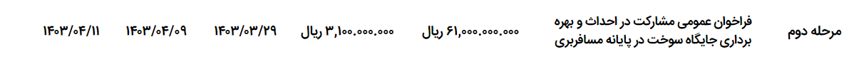 تصویر کوچک آگهی فراخوان عمومی مشارکت در احداث و بهره برداری جایگاه سوخت در پایانه مسافربری