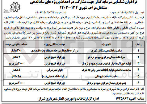 تصویر کوچک آگهی سردخانه میدان مرکزی میوه و تره بار
