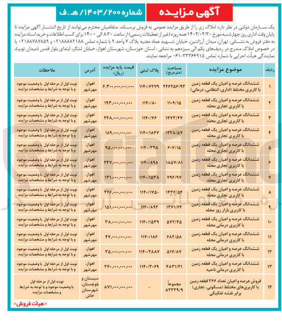 تصویر کوچک آگهی فروش املاک در 14 ردیف با کاربری تجاری محله، مسکونی - تجاری، اداری - انتظامی - درمانی
