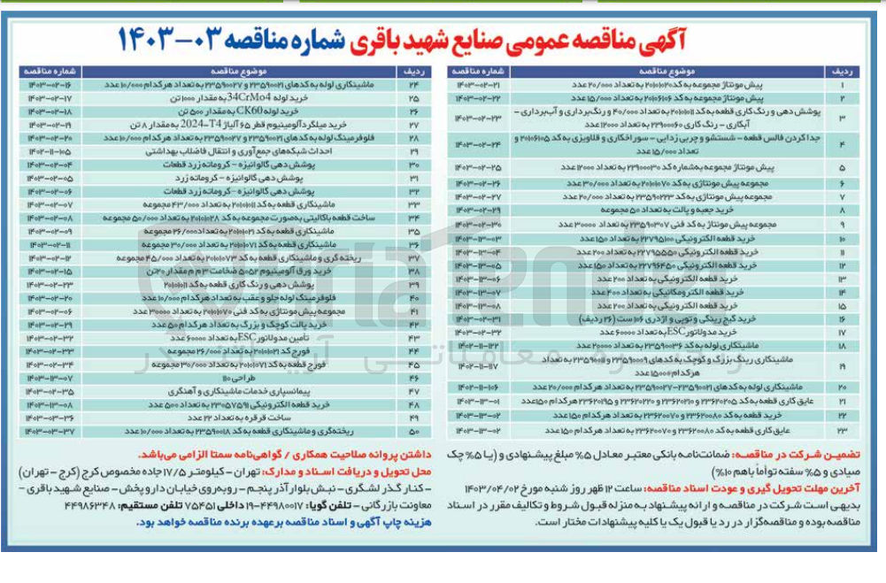 تصویر کوچک آگهی خرید قطعه الکترونیکی ۲۳۷۹۶۴۵۰ به تعداد ۱۵۰ عدد 