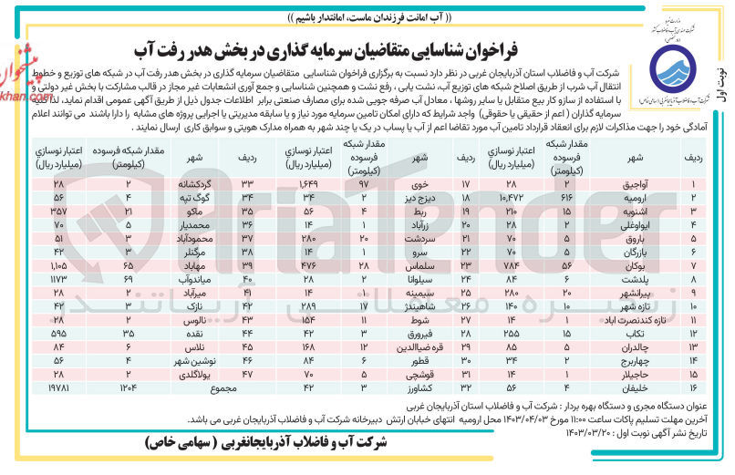 تصویر کوچک آگهی  سرمایه گذاری در بخش هدر رفت آب در شبکه های توزیع و خطوط انتقال آب شرب