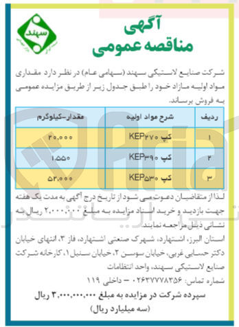 تصویر کوچک آگهی فروش مقداری مواد اولیه مازاد خود در سه ردیف 