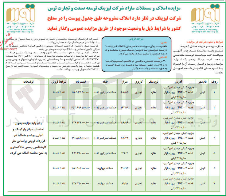 تصویر کوچک آگهی فروش املاک و مستغلات مازاد با کاربری تجاری