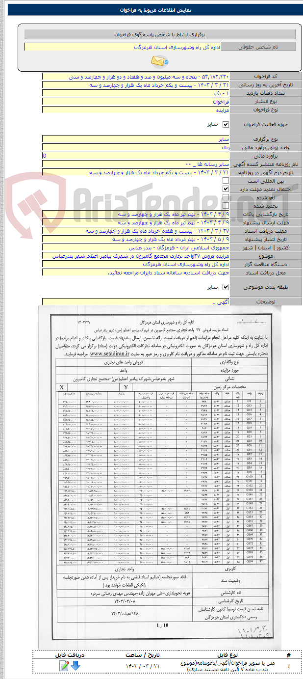 تصویر کوچک آگهی مزایده فروش ۳۷واحد تجاری مجتمع گامبرون در شهرک پیامبر اعظم شهر بندرعباس