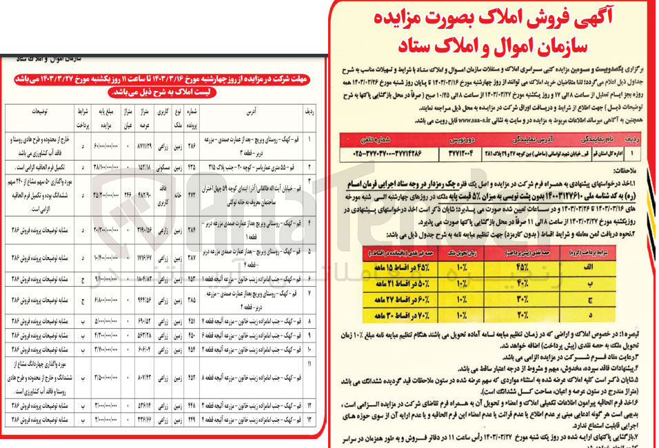 تصویر کوچک آگهی فروش املاک و مستغلات سازمان اموال و املاک ستاد در 13 ردیف با کاربری زراعی و  مسکونی 