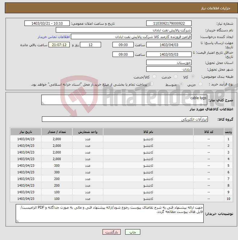 تصویر کوچک آگهی نیاز انتخاب تامین کننده-cable lugs