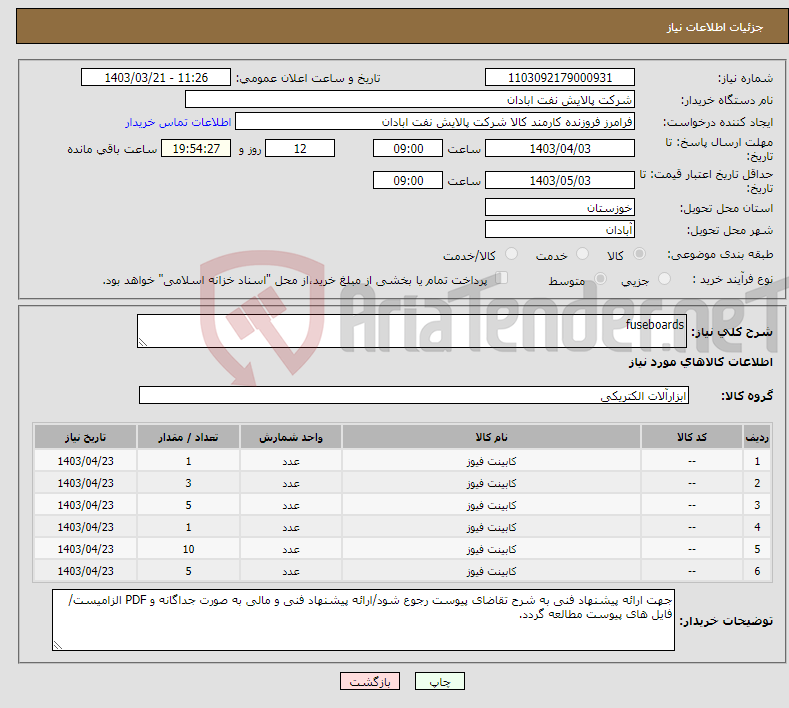 تصویر کوچک آگهی نیاز انتخاب تامین کننده-fuseboards