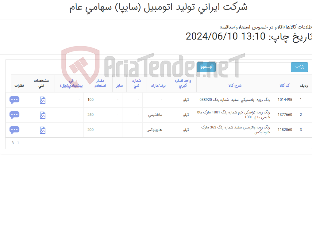 تصویر کوچک آگهی رنگهای رویه پلاستیکی و ترافیکی