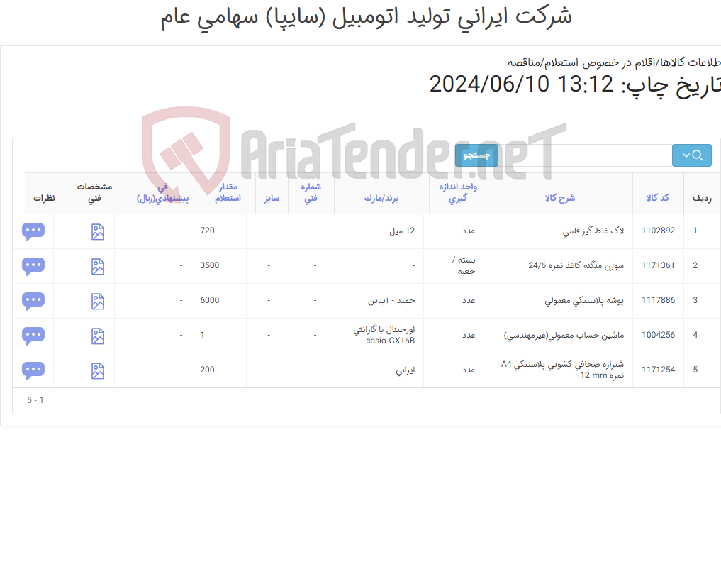 تصویر کوچک آگهی لوازم التحریر