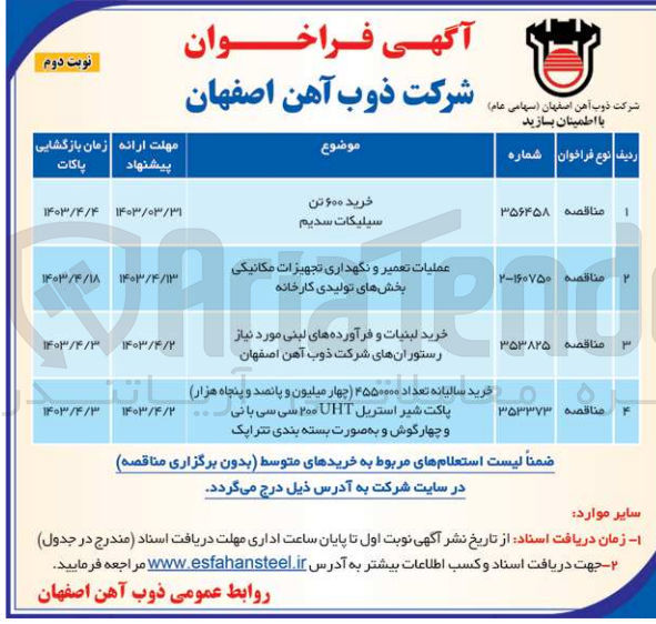 تصویر کوچک آگهی خرید ۶۰۰ تن سیلیکات سدیم
