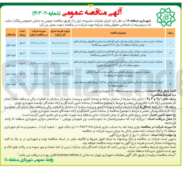 تصویر کوچک آگهی عملیات ترمیم و بازپیرایی فضای سبز باکس ها و حاشیه آزادگان (محدوده ناحیه ۷) منطقه ۱۸