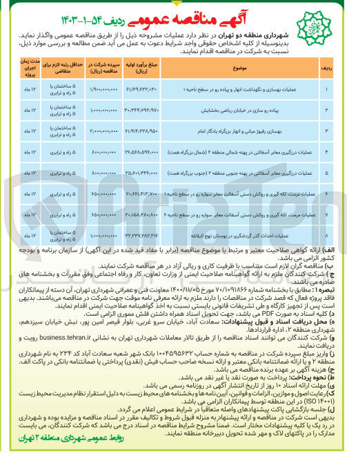 تصویر کوچک آگهی عملیات مرمت، لکه گیری و روکش دستی آسفالت معابر سواره رو در سطح ناحیه ۱ 