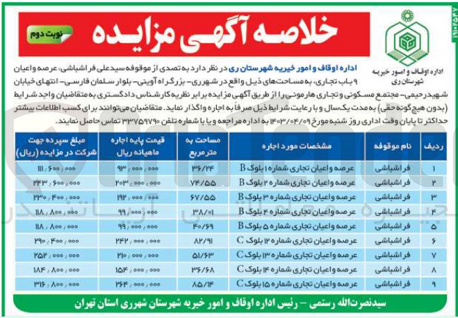 تصویر کوچک آگهی فروش عرصه و اعیان در 9 ردیف با کاربری مسکونی و تجاری هارمونی 