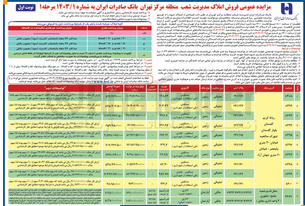 تصویر کوچک آگهی فروش املاک مدیریت شعب منطقه مرکز تهران با کاربری مسکونی، تجاری، اداری