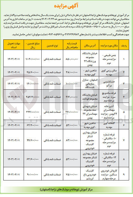 تصویر کوچک آگهی واگذاری 9 مکان به مدت یک سال:
1- چمن طبیعی مزایده مرحله دوم
2- سالن رزمی کوی مهدیه
3- خشکشویی مرآتو
4- غرفه ساندویچ سرد مزایده مرحله دوم
5- آشپزخانه مهمانسرای 22 بهمن مزایده مرحله دوم
6- گلخانه کوی مهدیه
7- غرفه شماره 10 مکانیکی مزایده مرحله دوم
8- غرفه شماره 12 مکانیکی مزایده مرحله دوم
9- کارواش خودروی سنگین مزاده مرحله چهارم
