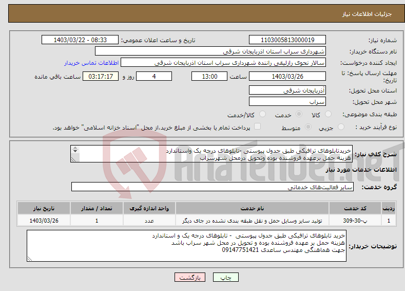 تصویر کوچک آگهی نیاز انتخاب تامین کننده-خریدتابلوهای ترافیکی طبق جدول پیوستی -تابلوهای درجه یک واستاندارد هزینه حمل برعهده فروشنده بوده وتحویل درمحل شهرسراب هماهنگی مهندس ساعدی 09147751421