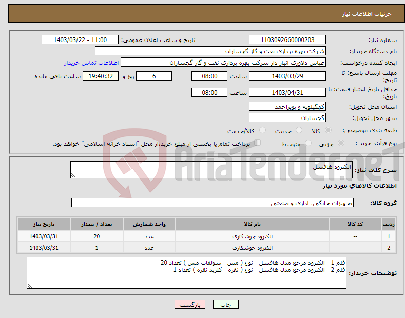 تصویر کوچک آگهی نیاز انتخاب تامین کننده-الکترود هافسل