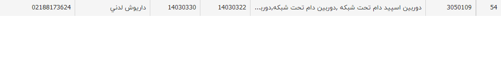 تصویر کوچک آگهی دوربین اسپید دام تحت شبکه ,دوربین دام تحت شبکه,دوربین بولت تحت شبکه,