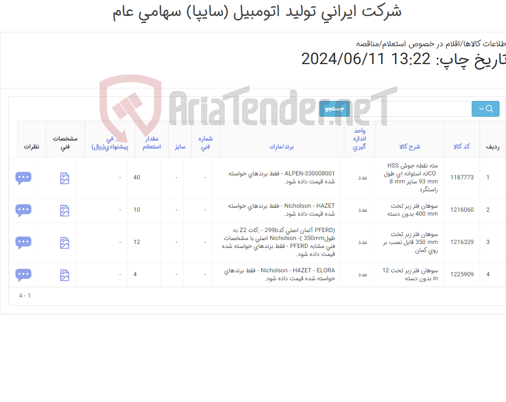 تصویر کوچک آگهی شارژ انباری CPTB2 (کارشناس خرید: میرزاخانی 48953831) به دلیل شارژ انباری بودن درخواستها فقط برندهای خواسته شده قیمت داده شود.