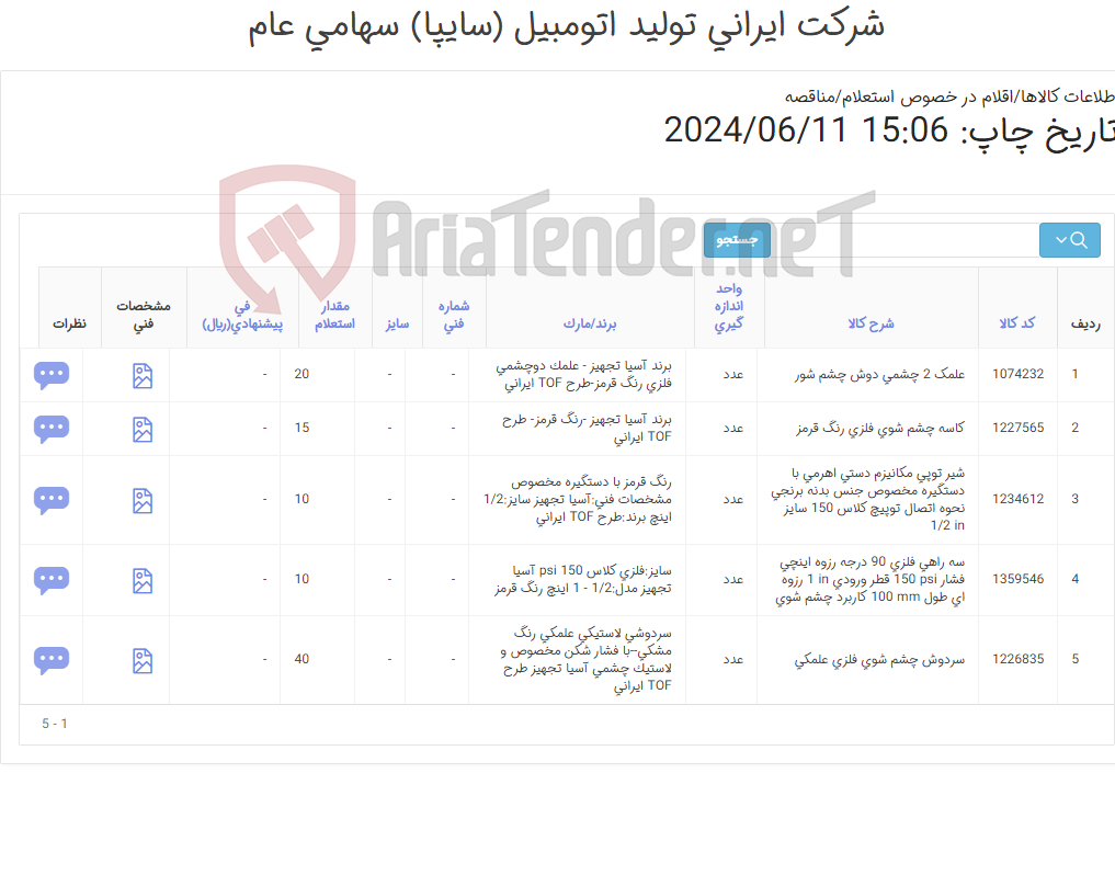 تصویر کوچک آگهی 5 ردیف اقلام علمک چشم شوی.شیر دوش.و....(اطلاعات پیوست)