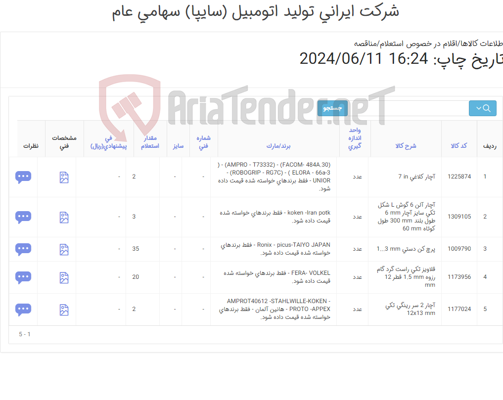 تصویر کوچک آگهی شارژ انباری CPTA1-2 و CPTB1 (کارشناس خرید: میرزاخانی 48953831) به دلیل شارژ انباری بودن درخواستها فقط برندهای خواسته شده قیمت داده شود.