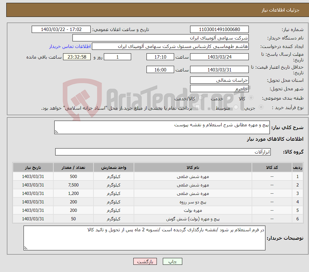 تصویر کوچک آگهی نیاز انتخاب تامین کننده-پیچ و مهره مطابق شرح استعلام و نقشه پیوست