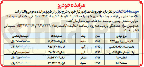 تصویر کوچک آگهی فروش خودروهای مازاد بر نیاز خود :
1-  اتوبوس بین شهری ۴۵۷
2- وانت نیسان اطاق کانکسی
3- لیفان ۱۸۰۰
4- سمند EF۷