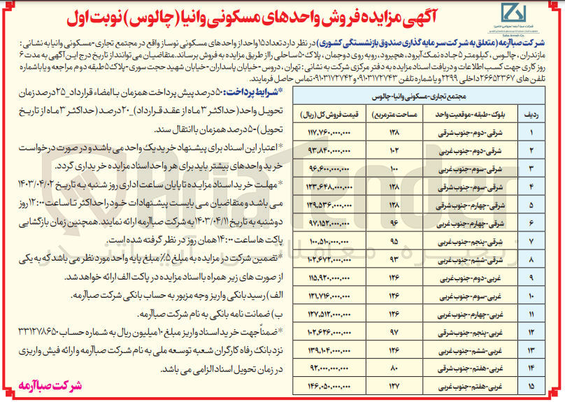 تصویر کوچک آگهی فروش 15 واحد از واحدهای مسکونی نوساز 