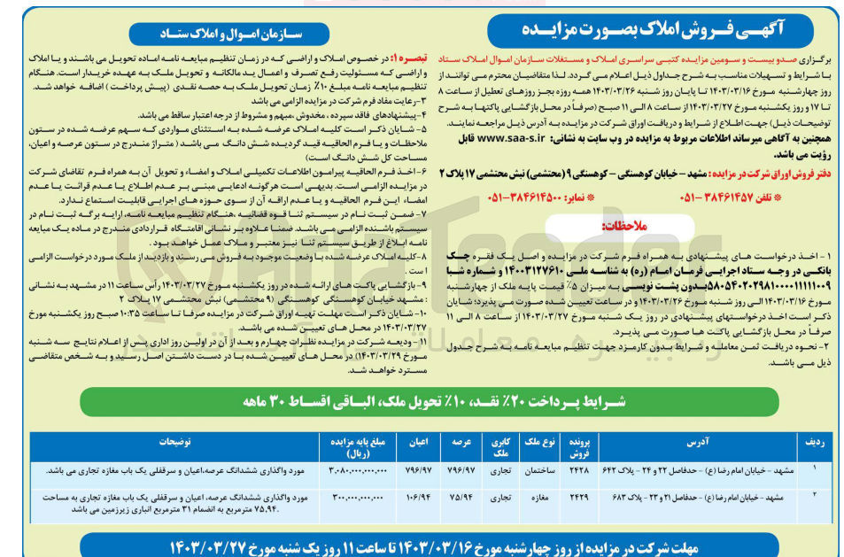 تصویر کوچک آگهی فروش 2 مورد از املاک و مستغلات با کاربری تجاری