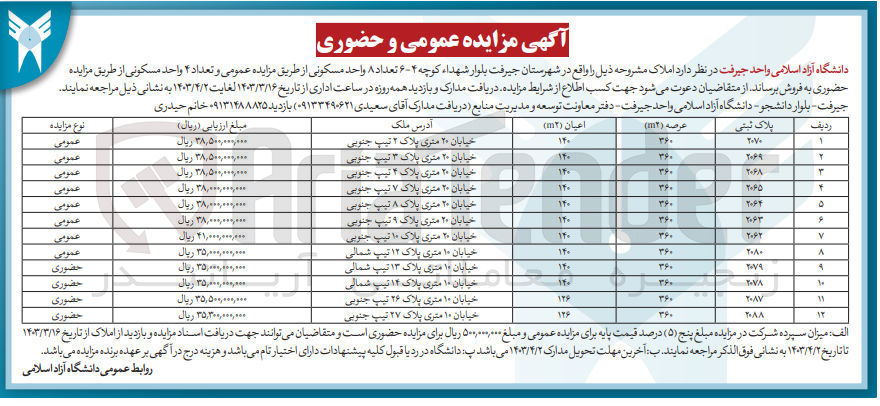 تصویر کوچک آگهی فروش املاک با کاربری مسکونی در 12 ردیف