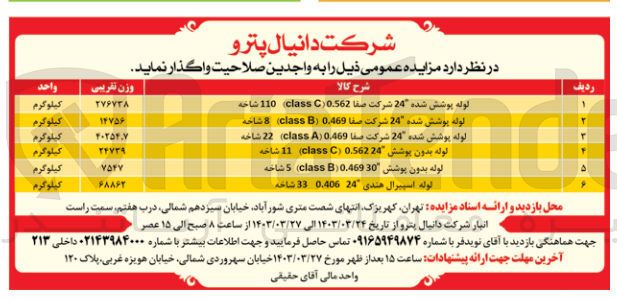 تصویر کوچک آگهی فروش :
1- لوله پوشش شده 24 شرکت صفا 0.562 (class C ) شاخه 110
2- لوله پوشش شده 24 شرکت صفا 0.469 (class B)  شاخه 8
3- لوله پوشش شده 24 شرکت صفا 0.469 (class A) شاخه 22
4- لوله بدون پوشش 0.56224 (class C ) شاخه 11
5- لوله بدون پوشش (class B046930) شاخه 5
6- لوله اسپیرال هندی 24 0.406 33 شاخه