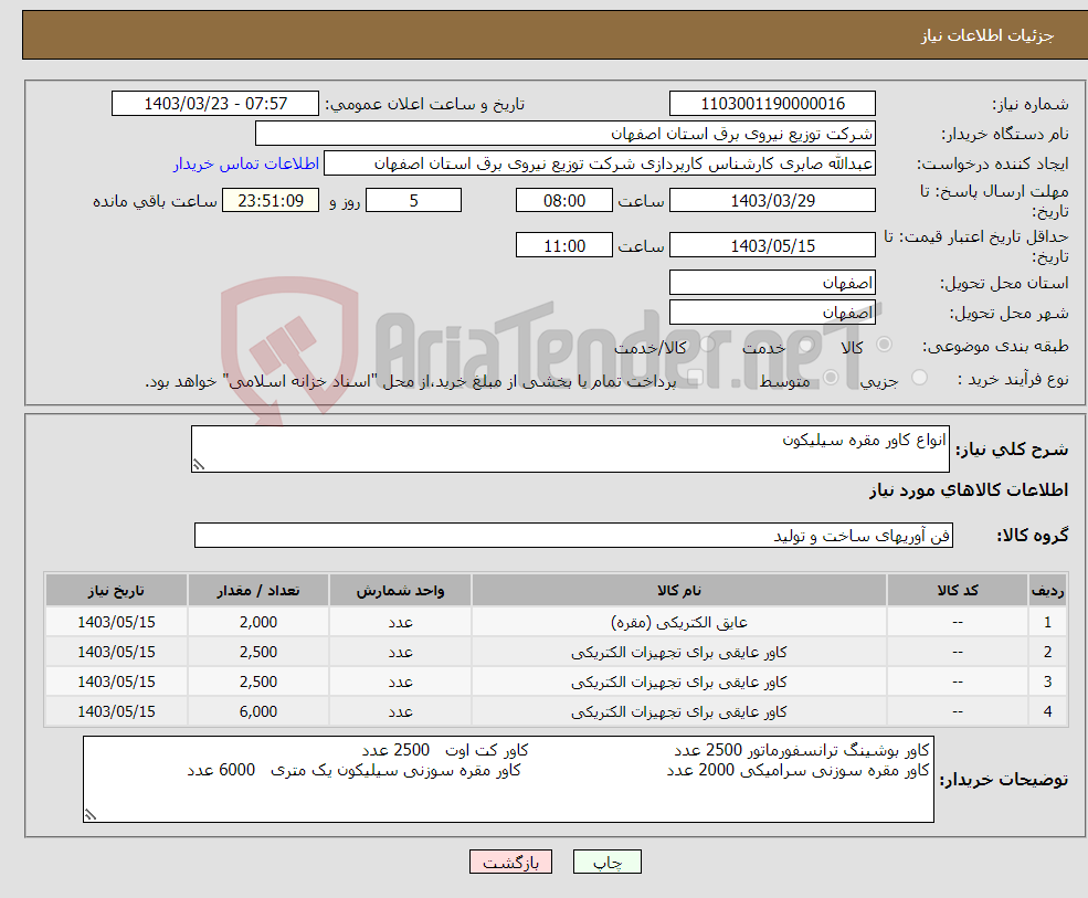تصویر کوچک آگهی نیاز انتخاب تامین کننده-انواع کاور مقره سیلیکون 