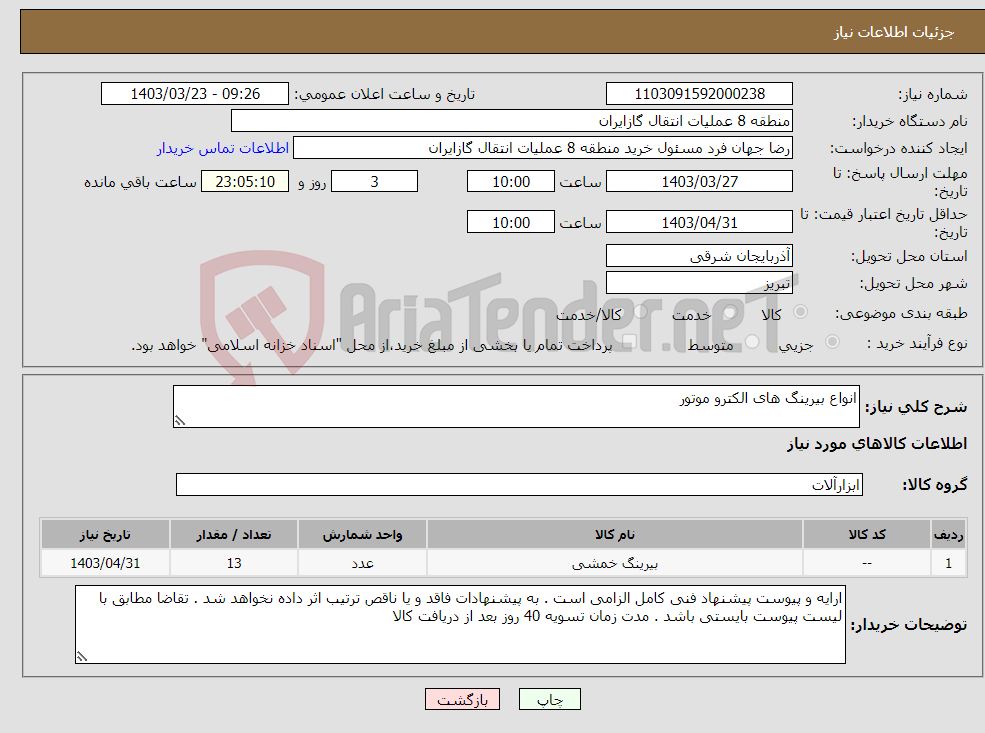 تصویر کوچک آگهی نیاز انتخاب تامین کننده-انواع بیرینگ های الکترو موتور
