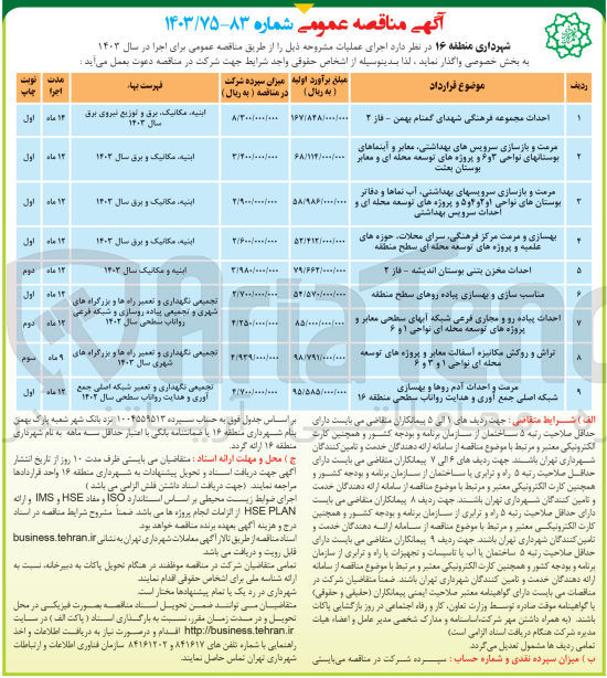 تصویر کوچک آگهی واگذاری تراش و روکش مکانیزه آسفالت معابر و پروژه های توسعه محله ای نواحی 1 و 3 و 6