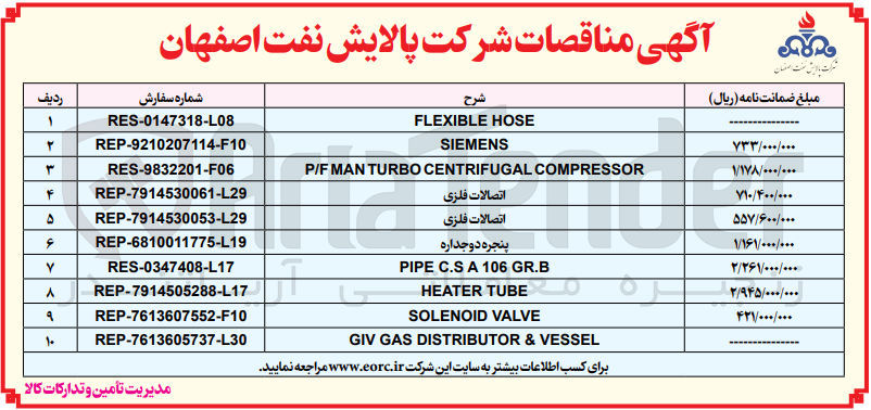 تصویر کوچک آگهی خرید GIV GAS DISTRIBUTOR & VESSEL