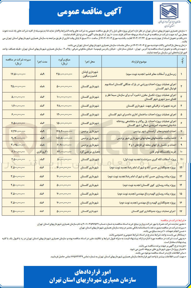 تصویر کوچک آگهی پروژه جدولگذاری حسن آباد و شهرک امام رضا