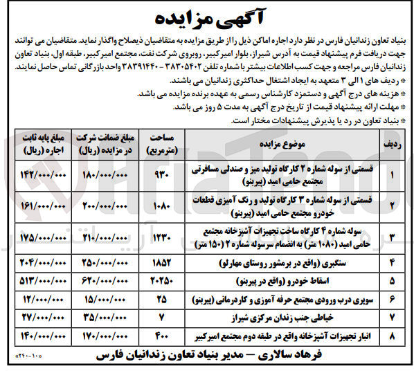 تصویر کوچک آگهی واگذاری به صورت اجاره اماکن در 8 مورد:
1- قسمتی از سوله شماره 2 کارگاه تولید میز و صندلی مسافرتی مجتمع حامی امید (پیربنو)
2- قسمتی از سوله شماره 3 کارگاه تولید و رنگ آمیزی قطعات خودرو مجتمع حامی امید (پیربنو)
3- سوله شماره 4 کارگاه ساخت تجهیزات آشپزخانه مجتمع حامی امید (1080 متر) به انضمام سرسوله شماره 2 (150 متر)
4- سنگبری (واقع در برمشور روستای مهارلو)
5- اسقاط خودرو (واقع در پیربنو)
6- سوپری درب ورودی مجتمع حرفه آموزی و کاردرمانی (پیربنو)
7- خیاطی جنب زندان مرکزی شیراز
8- انبار تجهیزات آشپزخانه واقع در طبقه دوم مجتمع امیر کبیر