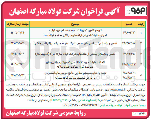 تصویر کوچک آگهی انجام عملیات خرید Hoist های تعمیراتی جرثقیل های خط نورد گرم 2 شرکت فولاد مبارکه